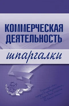 Неизвестный Автор Коммерческая деятельность обложка книги