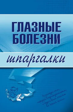 Неизвестный Автор Глазные болезни обложка книги