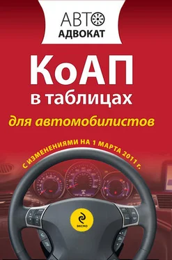 Коллектив авторов Кодекс РФ об административных правонарушениях в таблицах для автомобилистов. С изменениями на 1 марта 2011 года обложка книги