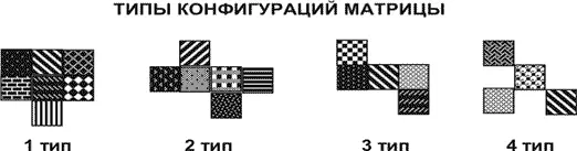 Рис 2 Бывают ли простые конфигурации В основном все сложные Для Нас - фото 3