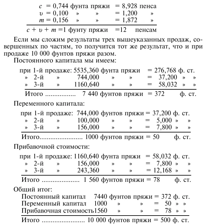 Т Д само по себе есть не что иное как продажа 10 000 фунтов пряжи 10 000 - фото 33