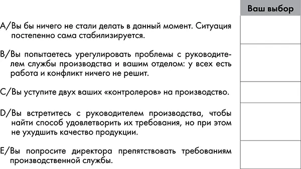 В повседневном взаимодействии с местным руководством вы сталкиваетесь с - фото 17