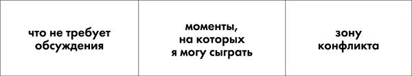 2 Вы находитесь вне конфликта и от вас ожидают что вы примете меры чтобы - фото 23