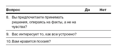 Роджер Холдсуорт соучредитель консалтинговой компании SavilleHoldsworth а - фото 2