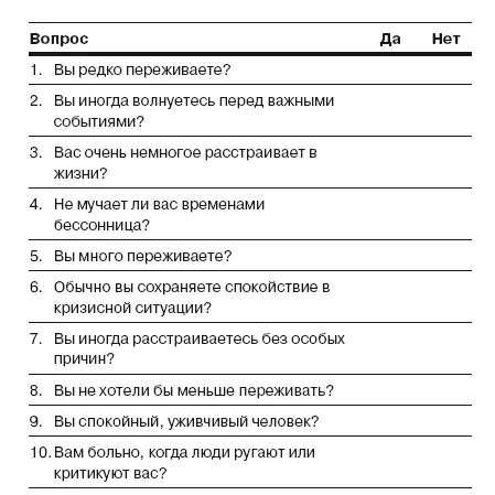 Записали свои ответы Прекрасно тогда идем дальше Индивидуальность - фото 3