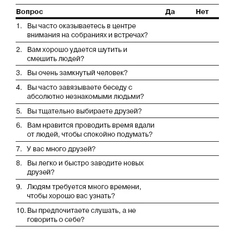 Переписываем правила Не все личностные сценарии идут нам на пользу когда мы - фото 4
