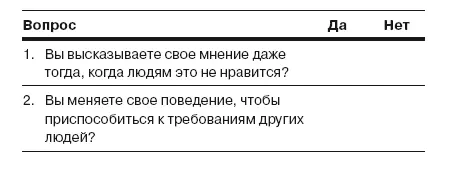 Небольшие изменения ради больших результатов К счастью многие изменения - фото 6