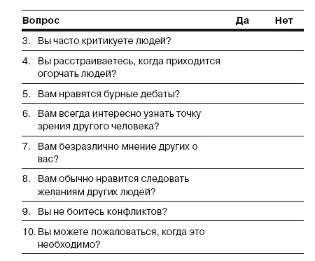 Небольшие изменения ради больших результатов К счастью многие изменения - фото 7