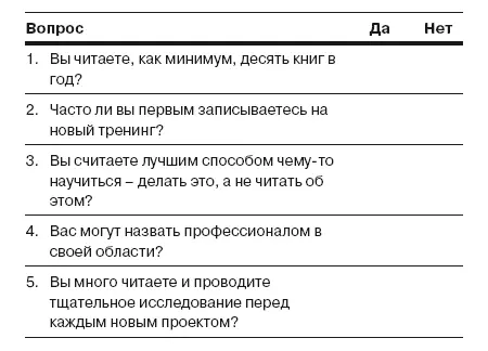 Почти все остался всего один опросник Если хотите то сможете Вы - фото 8