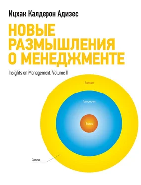 Ицхак Адизес Новые размышления о менеджменте обложка книги