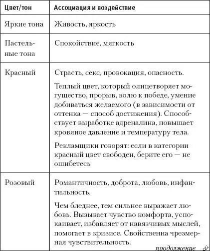 Как красный влияет на человека - фото 5