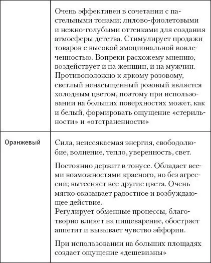 Как красный влияет на человека интенсивнее других цветов так яркие - фото 6