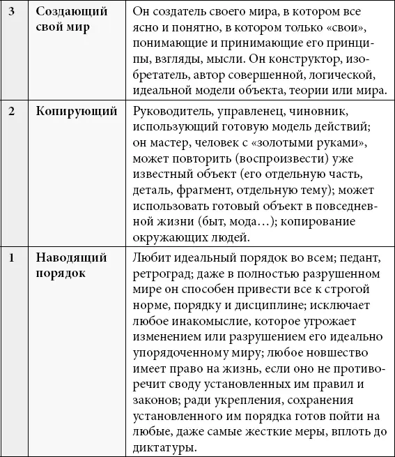 Как вы сами можете видеть теперь нам достаточно выполнить расчеты - фото 24