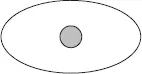 Модель парабола Особенности объектаФактически неизвестен имеются - фото 6