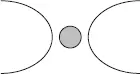 Модель точка с мнимыми прямыми Особенности объектаЭллипс практически - фото 8