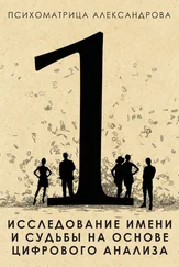 Александр Александров - Исследование имени и судьбы на основе цифрового анализа