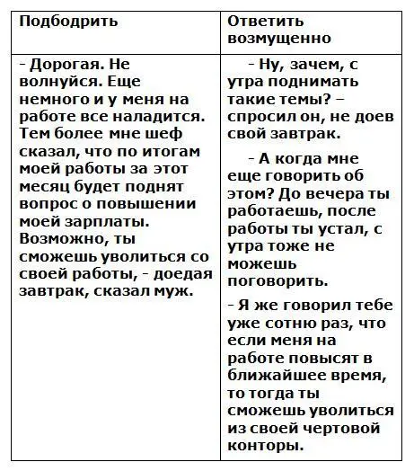 Выйдя изза стола он положил грязную посуду в раковину и направился в - фото 1