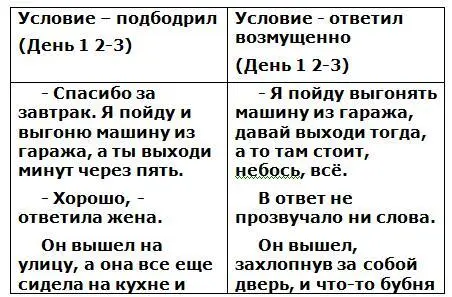 33 Вы не против если наш разговор я буду за - фото 2