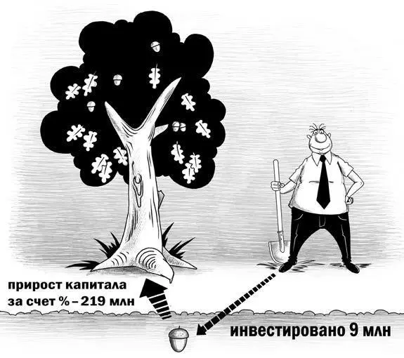 При этом перед Вами лишь примерный расчет Если составлять серьезный реальный - фото 13