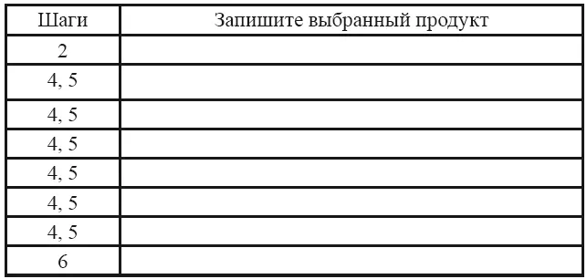 Глава 13 Правило кастрюльки Кастрюлька медный или железный сосуд с - фото 15