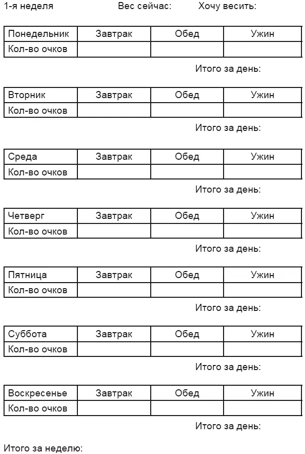 Стань стройным и живи долго Правило кастрюльки и другие стратегии питания - фото 21