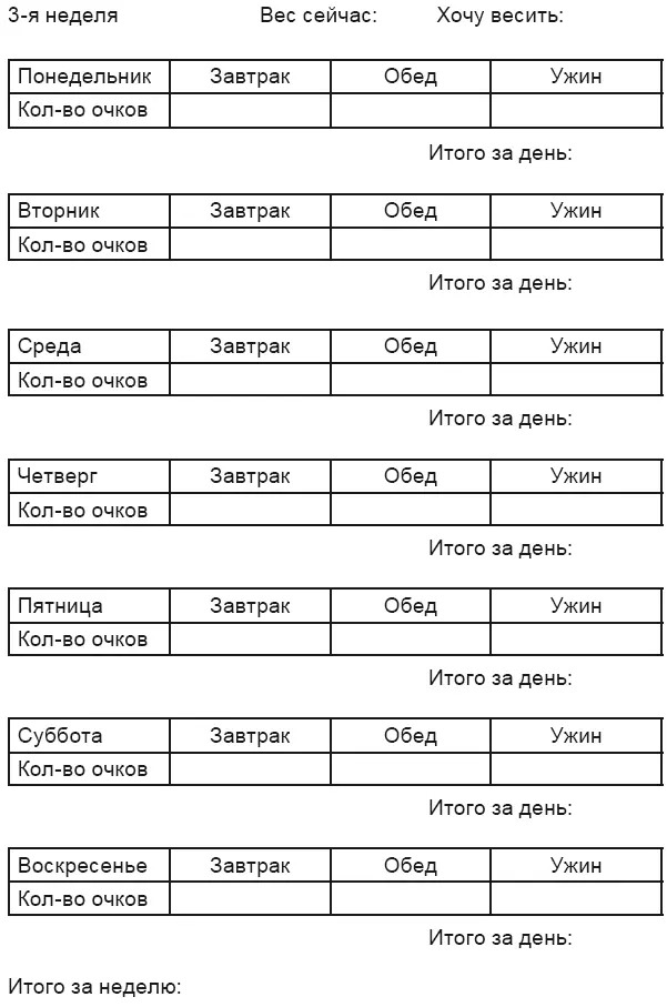 Стань стройным и живи долго Правило кастрюльки и другие стратегии питания - фото 23