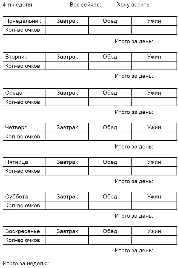 Стань стройным и живи долго Правило кастрюльки и другие стратегии питания - фото 24
