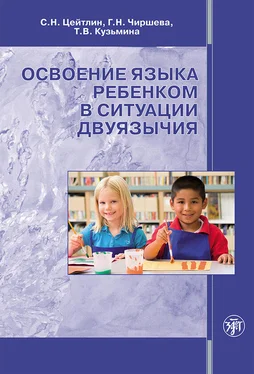 Стелла Цейтлин Освоение языка ребенком в ситуации двуязычия обложка книги