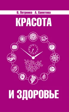 Валентина Петренко Красота и здоровье. Секреты вашей молодости обложка книги