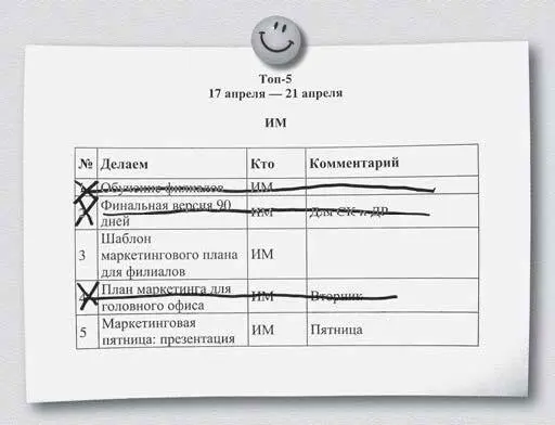 Как это работает на практике Уже почти десять лет я пользуюсь этим - фото 2