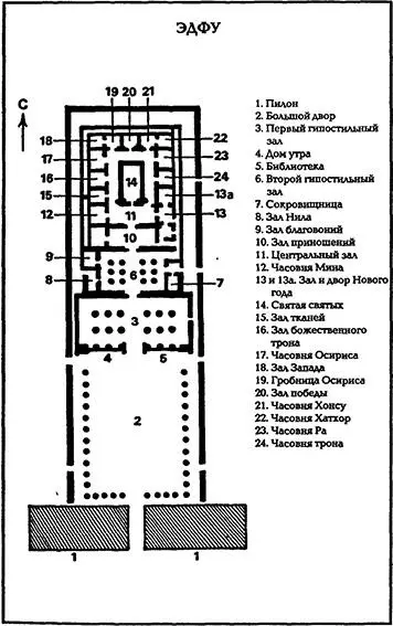 Эдфу город Аполлона как называли его греки был столицей второго нома - фото 35
