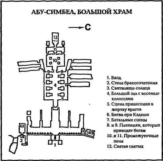 Главная тема рельефов победы фараона над врагами Хорошо сохранились сцены - фото 40