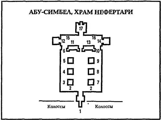 В святая святых 17 царская чета находится в обществе двух божественных - фото 41