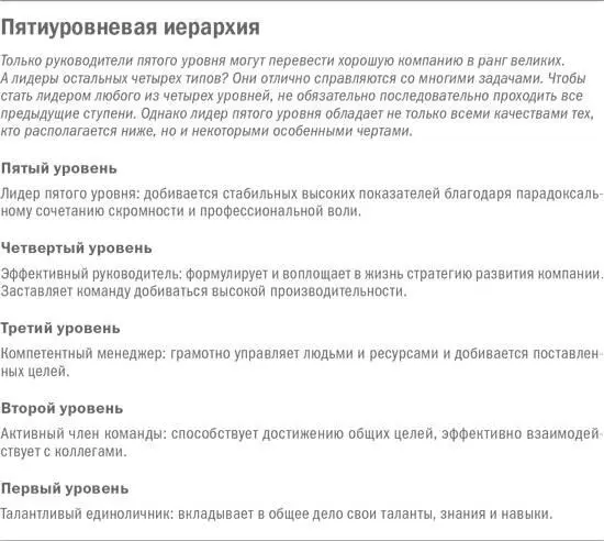 Когда мы присваиваем руководителю пятый уровень это означает что он обладает - фото 7