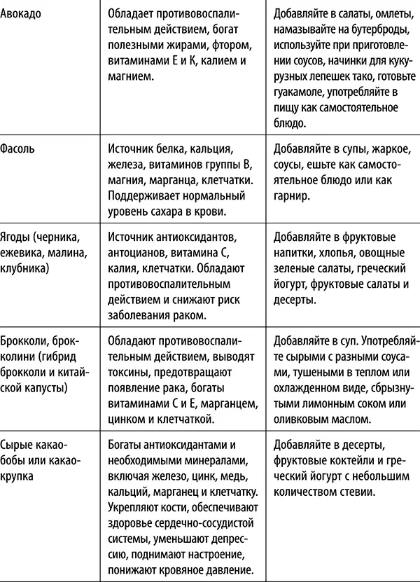 Чудесная вода Ч - фото 6