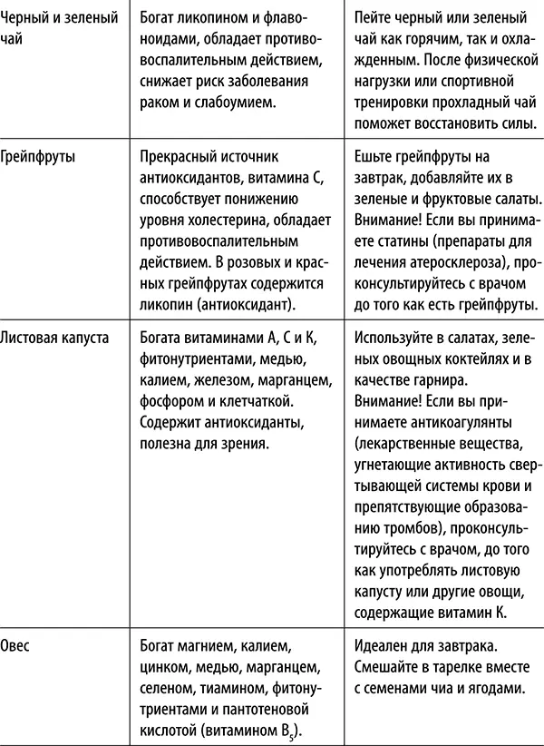 Чудесная вода Чистая вода источник жизненных сил Так как наше тело состоит - фото 8