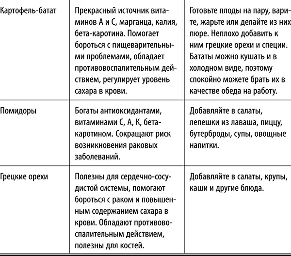 Чудесная вода Чистая вода источник жизненных сил Так как наше тело состоит - фото 10