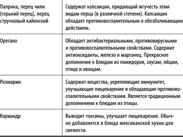 Жиры Давайте сразу же уточним жир как природное органическое соединение это - фото 12
