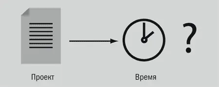 Как составить график выполнения работы АПодсчитайте и укажите сколько - фото 8