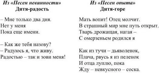 Вообще весьма необычен интерес Блейка к Злу как важному атрибуту бытия - фото 1
