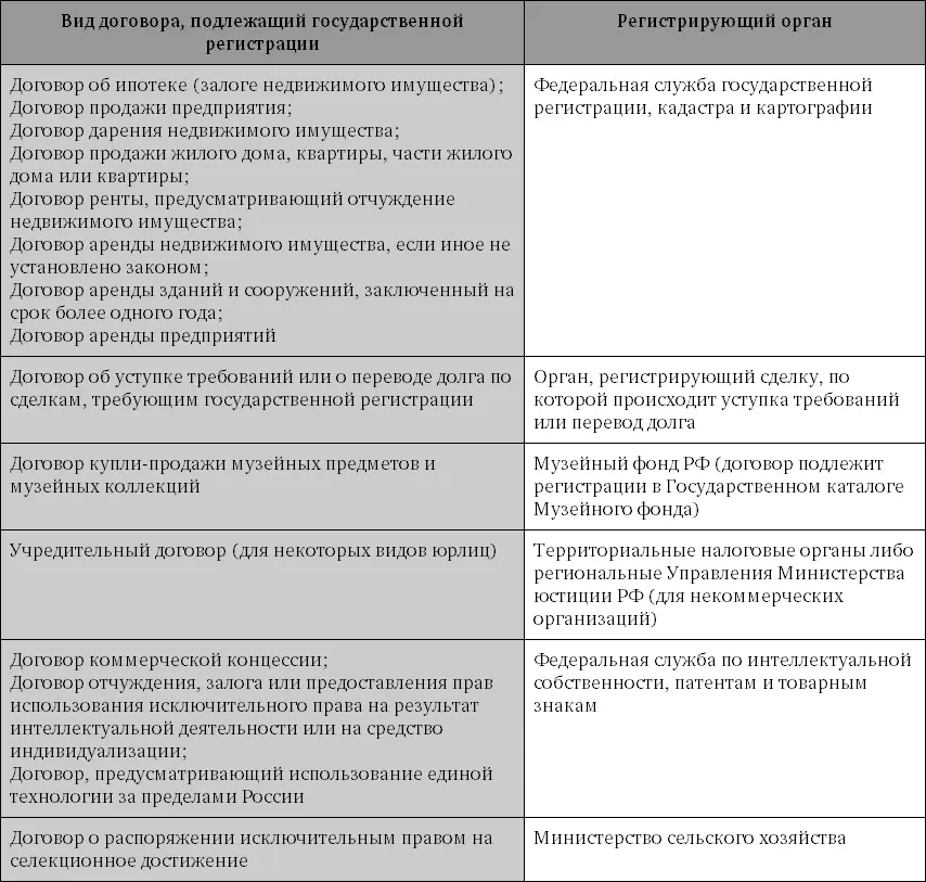 26 Соблюдение требований законодательства к иностранцам Предпринимательская - фото 5
