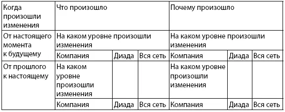 Источник на основе Abrahamsen et al 2012 Метод дотограмм помогает - фото 10