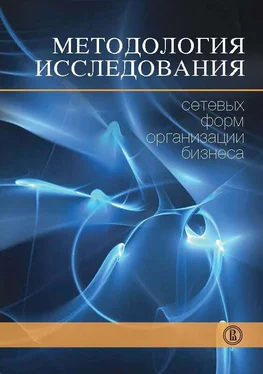 Коллектив авторов Методология исследования сетевых форм организации бизнеса обложка книги