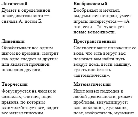 Сердце один из самых чувствительных органов отвечающий правому полушарию - фото 3