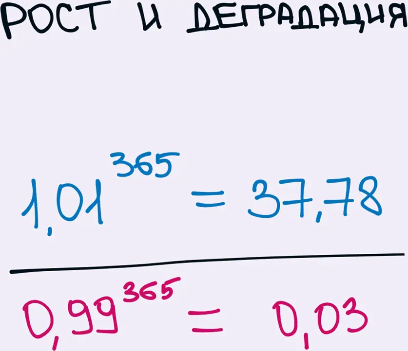 13 Ты среднее арифметическое из людей которые тебя окружают Увсех деревьев - фото 13