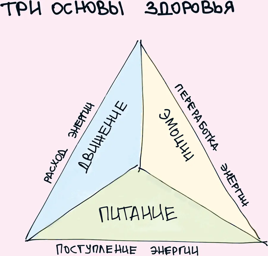 48 Надо плыть туда куда надо плыть Мудрецы говорят что надо отдаться - фото 48