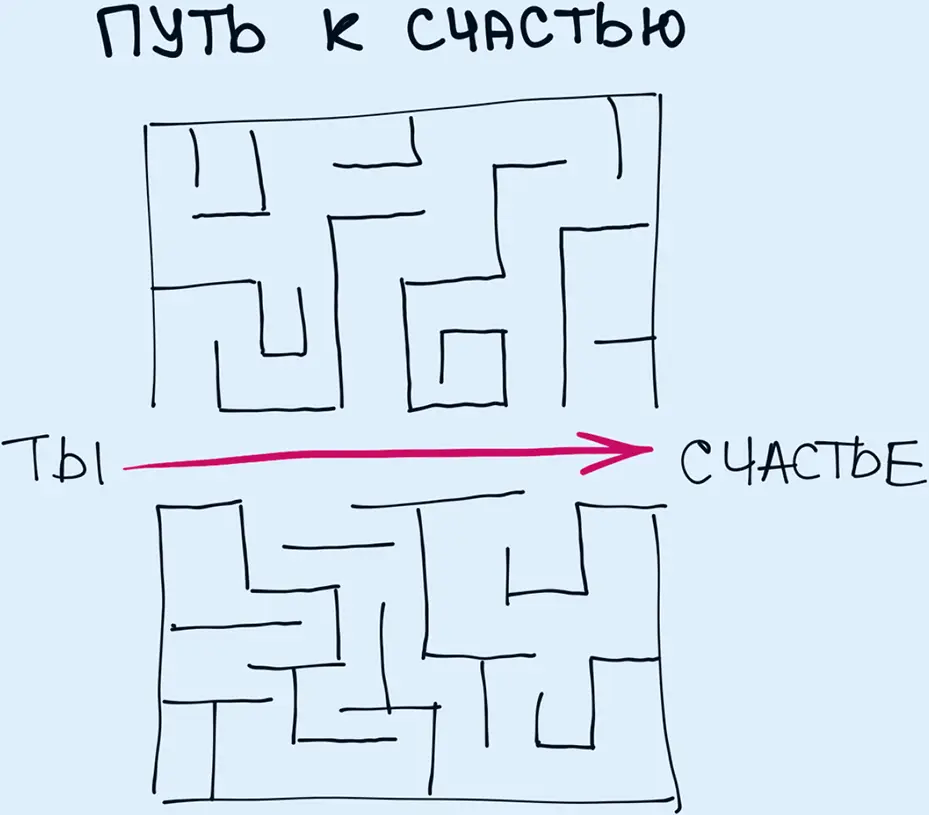 50 Что делать дальше Дойдя до самой последней главы этой книги читатель - фото 50