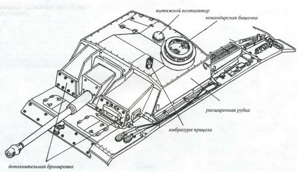 Характерные особенности StuG 40 AusfG ранних выпусков StuH 42 С середины 1942 - фото 27