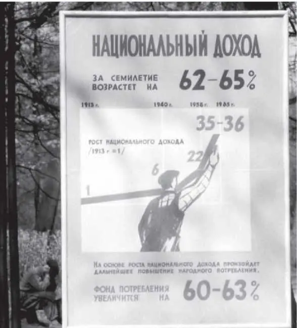 Плакат Национальный доход Однажды далеко не в самые худшие советские - фото 35