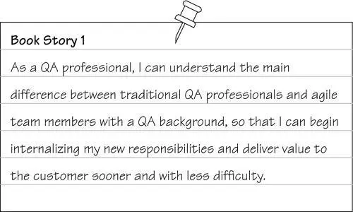 Acceptance conditions My concerns and fears about losing control of testing - фото 18